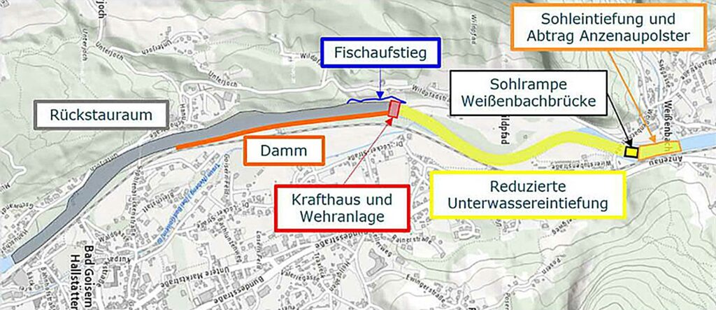 Kraftwerk Übersichtsplan